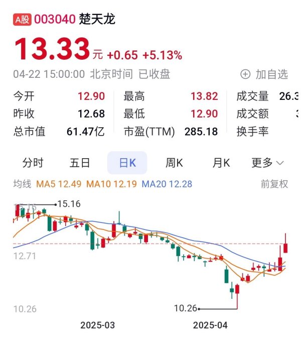 杨方配资 数字货币第一龙头是哪只